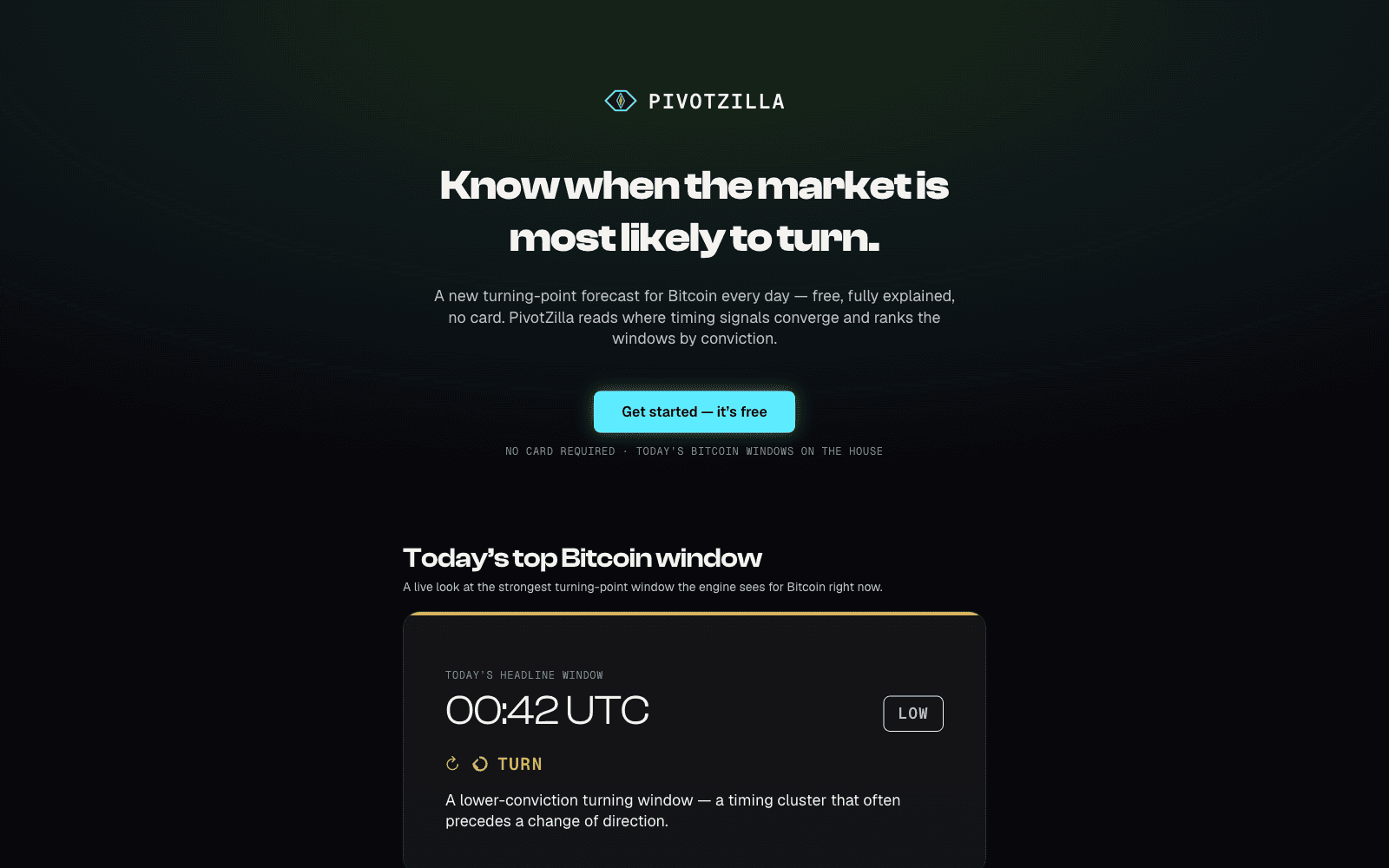 PivotZilla — today's Bitcoin turning-point window