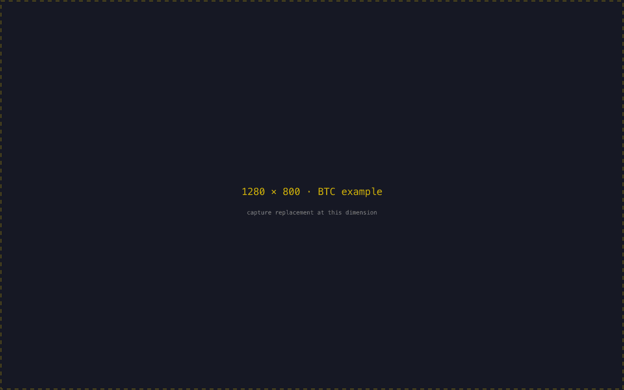 BTC · 4h · anchor at session high